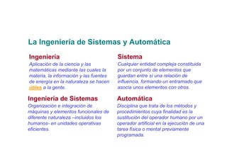 SISTEMAS DE CONTROLL