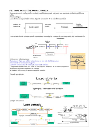 SISTEMAS AUTOMÁTICOS DE CONTROL
Sistema de control: recibe señales mediante variables de entrada y produce una respuesta, mediante variables de
salida.
Tenemos 2 tipos:
Lazo abierto: la respuesta del sistema depende únicamente de las variables de entrada
Lazo cerrado: Existe relación entre la respuesta del sistema y las variables de entrada y salida, hay realimentación
Utilizaremos indistintamente:
Transductor: Capta una señal y la transforma en otra más fácil de procesar
Sensor: mide el valor de una magnitud
Captador: toma la señal de salida y la reenvía a la entrada
Comparador:Proporcionan una salida en función de la diferencia de las señales de entrada
Regulador: mejoran la respuesta del sistema
Actuadores: encargados de actuar tras recibir la orden.
Ejemplo lazo abierto
Ejemplo lazo cerrado
 