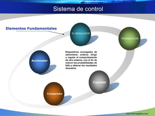 www.themegallery.com
Sistema de control
Accionador
EL REGULADOR
TRANSDUCTOR
Captador
Comparador
Dispositivos encargados de
administrar, ordenar, dirigir
o regular el comportamiento
de otro sistema, con el fin de
reducir las probabilidades de
fallo y obtener los resultados
deseados.
Elementos Fundamentales
 