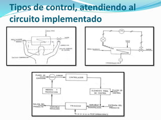 Tipos de control, atendiendo al
circuito implementado
 