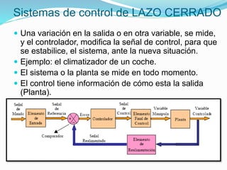 Sistemas de control de LAZO CERRADO
 Una variación en la salida o en otra variable, se mide,
y el controlador, modifica la señal de control, para que
se estabilice, el sistema, ante la nueva situación.
 Ejemplo: el climatizador de un coche.
 El sistema o la planta se mide en todo momento.
 El control tiene información de cómo esta la salida
(Planta).
 