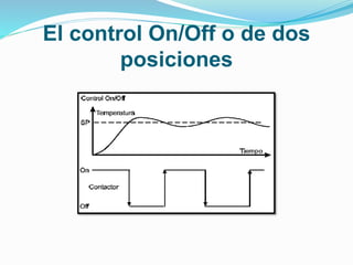 El control On/Off o de dos
posiciones
 