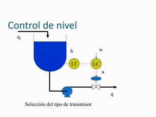 Control de nivel
q
LC
w
u
LT
qi
h
Selección del tipo de transmisor
 