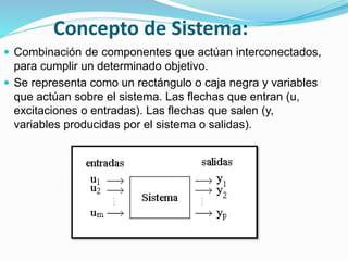 Concepto de Sistema:
 Combinación de componentes que actúan interconectados,
para cumplir un determinado objetivo.
 Se representa como un rectángulo o caja negra y variables
que actúan sobre el sistema. Las flechas que entran (u,
excitaciones o entradas). Las flechas que salen (y,
variables producidas por el sistema o salidas).
 