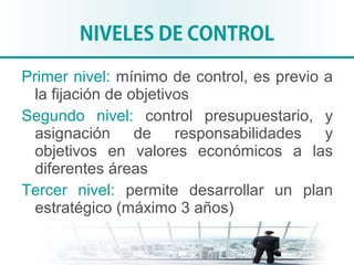 Sistemas de control de gestion en empresas | PPT