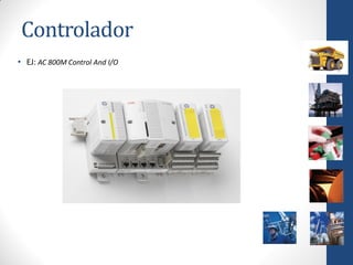 Controlador
• EJ: AC 800M Control And I/O
 