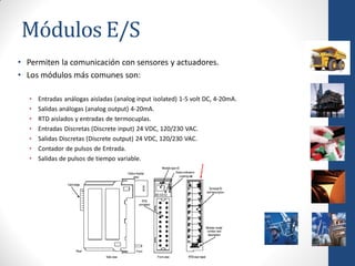 Módulos E/S
• Permiten la comunicación con sensores y actuadores.
• Los módulos más comunes son:

   •   Entradas análogas aisladas (analog input isolated) 1-5 volt DC, 4-20mA.
   •   Salidas análogas (analog output) 4-20mA.
   •   RTD aislados y entradas de termocuplas.
   •   Entradas Discretas (Discrete input) 24 VDC, 120/230 VAC.
   •   Salidas Discretas (Discrete output) 24 VDC, 120/230 VAC.
   •   Contador de pulsos de Entrada.
   •   Salidas de pulsos de tiempo variable.
 