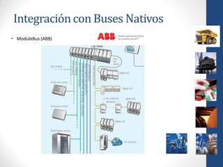 Integración con Buses Nativos
• ModuleBus (ABB)
 