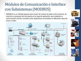 Módulos de Comunicación e Interface
 con Subsistemas (MODBUS)
• MODBUS es un método popular para mover los valores de datos entre sistemas. Se
  trata de un protocolo de mensajería en la capa de aplicación, que establece la
  comunicación cliente / servidor entre dispositivos conectados en diferentes tipos de
  buses o redes.
 