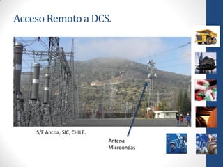 Acceso Remoto a DCS.




    S/E Ancoa, SIC, CHILE.
                             Antena
                             Microondas
 