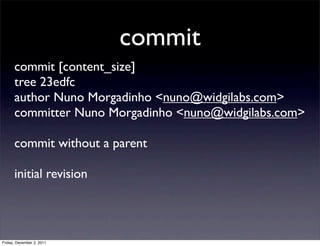 commit
      commit [content_size]
      tree 23edfc
      author Nuno Morgadinho <nuno@widgilabs.com>
      committer Nuno Morgadinho <nuno@widgilabs.com>

      commit without a parent

      initial revision




Friday, December 2, 2011
 