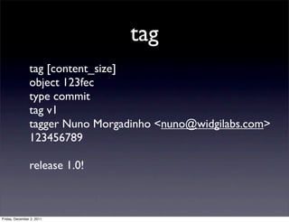tag
                tag [content_size]
                object 123fec
                type commit
                tag v1
                tagger Nuno Morgadinho <nuno@widgilabs.com>
                123456789

                release 1.0!



Friday, December 2, 2011
 