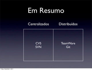 Em Resumo
                           Centralizados   Distribuídos




                               CVS          TeamWare
                               SVN             Git




Friday, December 2, 2011
 