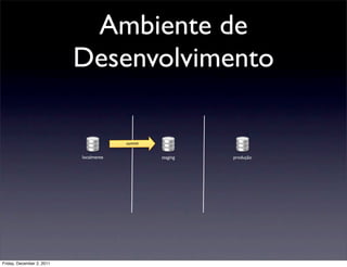 Ambiente de
                           Desenvolvimento

                                        commit


                           localmente            staging   produção




Friday, December 2, 2011
 