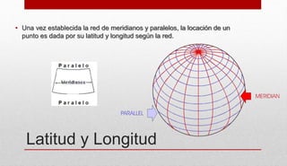 Latitud y Longitud
• Una vez establecida la red de meridianos y paralelos, la locación de un
punto es dada por su latitud y longitud según la red.
 