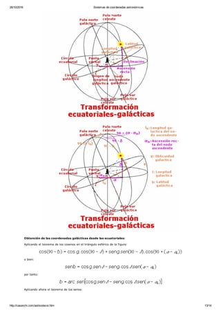 Sistemas de coordenadas astronómicas PDF