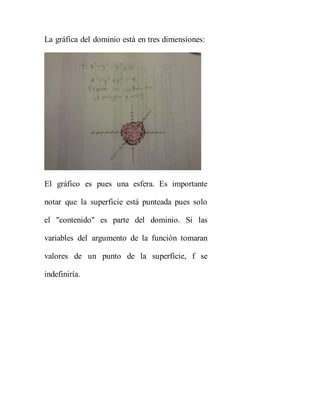 La gráfica del dominio está en tres dimensiones:
El gráfico es pues una esfera. Es importante
notar que la superficie está punteada pues solo
el "contenido" es parte del dominio. Si las
variables del argumento de la función tomaran
valores de un punto de la superficie, f se
indefiniría.
 
