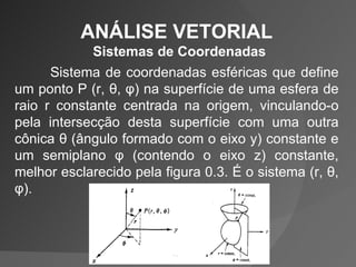 ANÁLISE VETORIAL  Sistemas de Coordenadas Sistema de coordenadas esféricas que define um ponto P (r, θ, φ) na superfície de uma esfera de raio r constante centrada na origem, vinculando-o pela intersecção desta superfície com uma outra cônica θ (ângulo formado com o eixo y) constante e um semiplano φ (contendo o eixo z) constante, melhor esclarecido pela figura 0.3. É o sistema (r, θ, φ).  