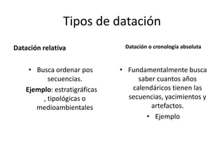 Tipos de datación
Datación relativa
• Busca ordenar pos
secuencias.
Ejemplo: estratigráficas
, tipológicas o
medioambientales
Datación o cronología absoluta
• Fundamentalmente busca
saber cuantos años
calendáricos tienen las
secuencias, yacimientos y
artefactos.
• Ejemplo
 