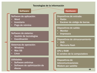 Tecnologías de la información

       Software                                     Hardware

Software de aplicación:                   Dispositivos de entrada:
• Word                                    • Ratón
• Inventario                              • Escáner de código de barras
• Pago de nómina
                                          Dispositivos de salida:
                                          • Monitor
Software de sistema:                      • Impresora
• Gestión de tecnologías
• Coordinación                            Dispositivos de almacenamiento
                                          • DVD
Sistemas de operación:                    • Memoria flash
• Windows
• Mac OS                                  CPU y RAM
• Linux                                   El cerebro de la computadora

Utilidades:                               Dispositivos de
• Software antivirus                      telecomunicaciones:
• Software de optimización de             Módem por satélite
   discos                                                                18
 