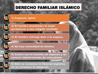 DERECHO FAMILIAR ISLÁMICO
1) Capaces, aptos
2) El hombre musulmán; la mujer
pertenecer a una religión revelada
3) El hombre entrega dote a la esposa.
4) No hay comunidad de bienes;
5) Cuatro son el máximo de esposas y un
número indeterminado de concubinas
6) Sólo se reconoce la filiación legítima;
no se reconoce la adopción.
 
