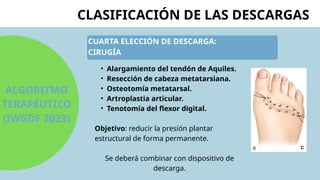 CUARTA ELECCIÓN DE DESCARGA:
CIRUGÍA
• Alargamiento del tendón de Aquiles.
• Resección de cabeza metatarsiana.
• Osteotomía metatarsal.
• Artroplastia articular.
• Tenotomía del flexor digital.
Objetivo: reducir la presión plantar
estructural de forma permanente.
Se deberá combinar con dispositivo de
descarga.
CLASIFICACIÓN DE LAS DESCARGAS
ALGORITMO
TERAPÉUTICO
(IWGDF 2023)
 