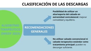 RECOMENDACIONES
GENERALES
CLASIFICACIÓN DE LAS DESCARGAS
ALGORITMO
TERAPÉUTICO
(IWGDF 2023)
Posibilidad de utilizar un
alza/soporte del calzado en
extremidad contralateral: mejorar
comodidad y equilibrio.
No utilizar calzado convencional ni
calzado terapeutico estándar como
tratamiento principal: pueden no
descargar suficiente.
 