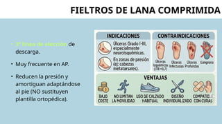 • 3º línea de elección de
descarga.
• Muy frecuente en AP.
• Reducen la presión y
amortiguan adaptándose
al pie (NO sustituyen
plantilla ortopédica).
FIELTROS DE LANA COMPRIMIDA
 