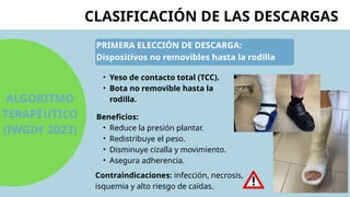 PRIMERA ELECCIÓN DE DESCARGA:
Dispositivos no removibles hasta la rodilla
• Yeso de contacto total (TCC).
• Bota no removible hasta la
rodilla.
Beneficios:
• Reduce la presión plantar.
• Redistribuye el peso.
• Disminuye cizalla y movimiento.
• Asegura adherencia.
CLASIFICACIÓN DE LAS DESCARGAS
ALGORITMO
TERAPÉUTICO
(IWGDF 2023)
Contraindicaciones: infección, necrosis,
isquemia y alto riesgo de caídas.
 