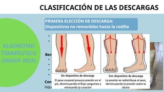 PRIMERA ELECCIÓN DE DESCARGA:
Dispositivos no removibles hasta la rodilla
CLASIFICACIÓN DE LAS DESCARGAS
ALGORITMO
TERAPÉUTICO
(IWGDF 2023)
• Yeso de contacto total (TCC).
• Bota no removible hasta la
rodilla.
Beneficios:
• Reduce la presión plantar.
• Redistribuye el peso.
• Disminuye cizalla y movimiento.
• Asegura adherencia.
Contraindicaciones: infección, necrosis,
isquemia y alto riesgo de caídas.
 