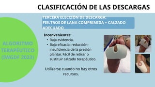 TERCERA ELECCIÓN DE DESCARGA:
FIELTROS DE LANA COMPRIMIDA + CALZADO
ADECUADO
Inconvenientes:
• Baja evidencia.
• Baja eficacia: reducción-
insuficiencia de la presión
plantar. Fácil de retirar o
sustituir calzado terapéutico.
Utilizarse cuando no hay otros
recursos.
CLASIFICACIÓN DE LAS DESCARGAS
ALGORITMO
TERAPÉUTICO
(IWGDF 2023)
 