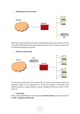 6
 IDS después de un Firewall
Dada esta colocación del IDS se facilita su desempeño puesto que el sistema cuenta
con un filtro (Firewall) que anticipa posibles amenazas. Por otra parte se reduce así
la cantidad de paquetes a procesar.
 IDS antes del firewall
Si colocamos un IDS antes del Firewall, el IDS no contara con un filtro primario de
paquetes y datos. En un ambiente real, un IDS este método es vulnerable ante
ciertas amenazas y ataques debido a la gran cantidad de tráfico que viaja a través
de la red.
 Conclusión
Vistas ambas posibilidades concluimos que la mejor opción para la colocación de
un IDS, es después del Firewall.
 