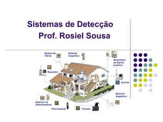 Sistemas de Detecção
Prof. Rosiel Sousa
 