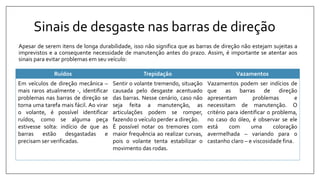 Sinais de desgaste nas barras de direção
Ruídos Trepidação Vazamentos
Em veículos de direção mecânica –
mais raros atualmente -, identificar
problemas nas barras de direção se
torna uma tarefa mais fácil. Ao virar
o volante, é possível identificar
ruídos, como se alguma peça
estivesse solta: indício de que as
barras estão desgastadas e
precisam ser verificadas.
Sentir o volante tremendo, situação
causada pelo desgaste acentuado
das barras. Nesse cenário, caso não
seja feita a manutenção, as
articulações podem se romper,
fazendo o veículo perder a direção.
É possível notar os tremores com
maior frequência ao realizar curvas,
pois o volante tenta estabilizar o
movimento das rodas.
Vazamentos podem ser indícios de
que as barras de direção
apresentam problemas e
necessitam de manutenção. O
critério para identificar o problema,
no caso do óleo, é observar se ele
está com uma coloração
avermelhada – variando para o
castanho claro – e viscosidade fina.
Apesar de serem itens de longa durabilidade, isso não significa que as barras de direção não estejam sujeitas a
imprevistos e a consequente necessidade de manutenção antes do prazo. Assim, é importante se atentar aos
sinais para evitar problemas em seu veículo:
 
