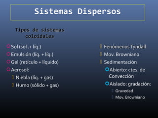 Sistemas Dispersos
Tipos de sistemas
coloidales
 Sol (sol .+ líq.)
 Emulsión (líq. + líq.)
 Gel (retículo + líquido)
 Aerosol:

 Niebla (líq. + gas)
 Humo (sólido + gas)

 Fenómenos Tyndall
 Mov. Browniano
 Sedimentación
Abierto: ctes. de
Convección
Aislado: gradación:
 Gravedad
 Mov. Browniano

 
