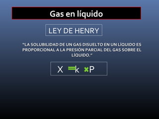 Gas en líquido
LEY DE HENRY
“LA SOLUBILIDAD DE UN GAS DISUELTO EN UN LÍQUIDO ES
PROPORCIONAL A LA PRESIÓN PARCIAL DEL GAS SOBRE EL
LÍQUIDO.”

X

k P

 