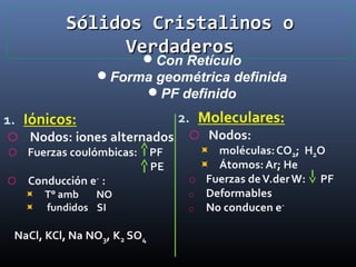 Sólidos Cristalinos o
Verdaderos

Con Retículo
Forma geométrica definida
PF definido

 