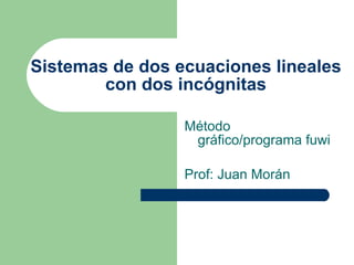 Sistemas de dos ecuaciones lineales con dos incógnitas Método gráfico/programa fuwi Prof: Juan Morán  