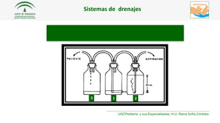 UGCPediatría
Sistemas de drenajes
1 23
UGCPediatría y sus Especialidades. H.U. Reina Sofía.Córdoba
 