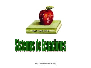 Prof.  Esteban Hernández Sistemas de Ecuaciones  