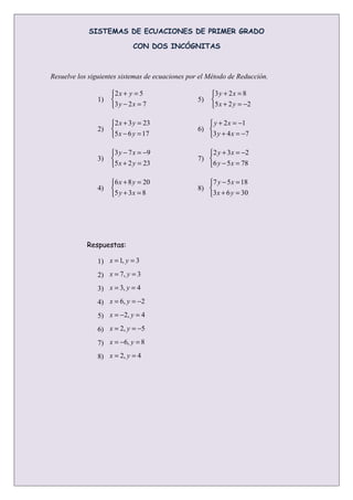 SISTEMAS DE ECUACIONES DE PRIMER GRADO

                              CON DOS INCÓGNITAS



Resuelve los siguientes sistemas de ecuaciones por el Método de Reducción.

                     2 x + y = 5                      3 y + 2 x = 8
                1)                               5)   
                     3 y − 2 x = 7                    5 x + 2 y = −2

                      2 x + 3 y = 23                 y + 2 x = −1
                2)                               6) 
                     5 x − 6 y = 17                 3 y + 4 x = −7

                     3 y − 7 x = −9                  2 y + 3 x = −2
                3)                               7) 
                     5 x + 2 y = 23                 6 y − 5 x = 78

                     6 x + 8 y = 20                 7 y − 5 x = 18
                4)                               8) 
                     5 y + 3 x = 8                  3 x + 6 y = 30




            Respuestas:

                1) x = 1, y = 3
                2) x = 7, y = 3
                3) x = 3, y = 4
                4) x = 6, y = −2
                5) x = −2, y = 4
                6) x = 2, y = −5
                7) x = −6, y = 8
                8) x = 2, y = 4
 