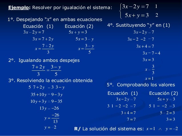 Sistemas De Ecuaciones Con Dos Incógnitas