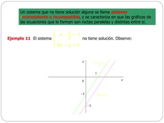 Matriz Inconsistente Sistemas De Ecuaciones Lineales | PPT