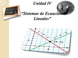Unidad IV“Sistemas de Ecuaciones Lineales” 