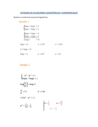 SISTEMAS DE ECUACIONES LOGARÍTMICAS Y EXPONENCIALES
Resolver un sistema de ecuaciones logarítmicas

       Ejemplo 1




        Ejemplo 2
 
