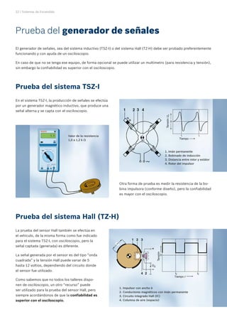 22 | Sistemas de Encendido
Valor de la resistencia
1,0 a 1,2 k Ω
En el sistema TSZ-I, la producción de señales se efectúa
por un generador magnético inductivo, que produce una
señal alterna y se capta con el osciloscopio.
Otra forma de prueba es medir la resistencia de la bo-
bina impulsora (conforme diseño), pero la confiabilidad
es mayor con el osciloscopio.
Prueba del sistema Hall (TZ-H)
La prueba del sensor Hall también se efectúa en
el vehículo, de la misma forma como fue indicado
para el sistema TSZ-I, con osciloscopio, pero la
señal captada (generada) es diferente.
La señal generada por el sensor es del tipo “onda
cuadrada” y la tensión Hall puede variar de 5
hasta 12 voltios, dependiendo del circuito donde
el sensor fue utilizado.
Como sabemos que no todos los talleres dispo-
nen de osciloscopio, un otro “recurso” puede
ser utilizado para la prueba del sensor Hall, pero
siempre acordándonos de que la confiabilidad es
superior con el osciloscopio.
Prueba del generador de señales
El generador de señales, sea del sistema inductivo (TSZ-I) o del sistema Hall (TZ-H) debe ser probado preferentemente
funcionando y con ayuda de un osciloscopio.
En caso de que no se tenga ese equipo, de forma opcional se puede utilizar un multímetro (para resistencia y tensión),
sin embargo la confiabilidad es superior con el osciloscopio.
Prueba del sistema TSZ-I
Tiempo
0
tz tz
TensiónUG
1. Imán permanente
2. Bobinado de inducción
3. Distancia entre rotor y estátor
4. Rotor del impulsor
1. Impulsor con ancho b
2. Conductores magnéticos con imán permanente
3. Circuito integrado Hall (IC)
4. Columna de aire (espacio)
 