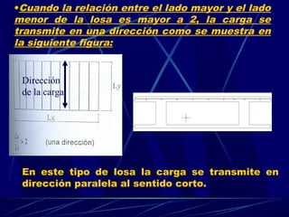 •Cuando la relación entre el lado mayor y el lado
menor de la losa es mayor a 2, la carga se
transmite en una dirección como se muestra en
la siguiente figura:
En este tipo de losa la carga se transmite en
dirección paralela al sentido corto.
Dirección
de la carga
 