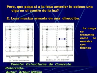 Pero, que pasa si a la losa anterior le coloco una
viga en el centro de la luz?
2. Losa maciza armada en una dirección
La carga
se
transmite
como se
muestra
con
flechas
Fuente: Estructuras de Concreto
Reforzado.
 