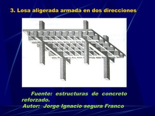 3. Losa aligerada armada en dos direcciones
Fuente: estructuras de concreto
reforzado.
Autor: Jorge Ignacio segura Franco
 
