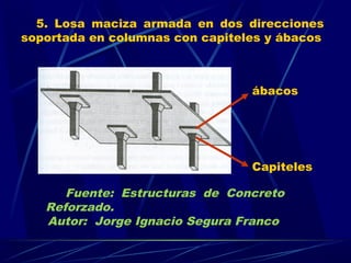 5. Losa maciza armada en dos direcciones
soportada en columnas con capiteles y ábacos
ábacos
Capiteles
Fuente: Estructuras de Concreto
Reforzado.
Autor: Jorge Ignacio Segura Franco
 